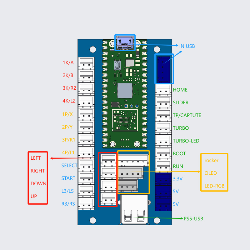 Kit DIY de jeu d'arcade Sanwa, - Arcade Ticket Machine avis et prix